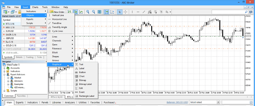 Everything you need to know about MetaTrader 5